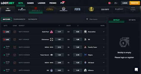 dota 2 eacy bet